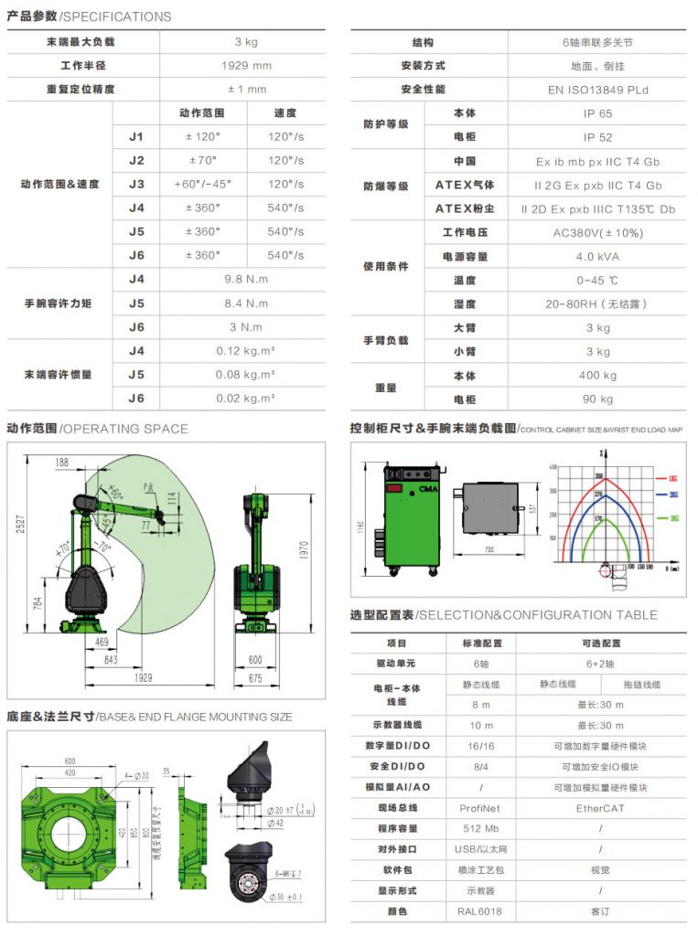 ͧᡤyth206(й)¹ٷվ